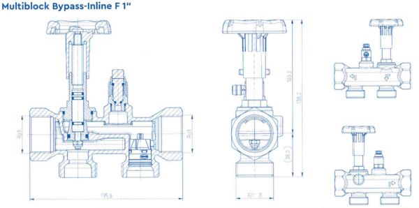 Multiblock F1 méretek